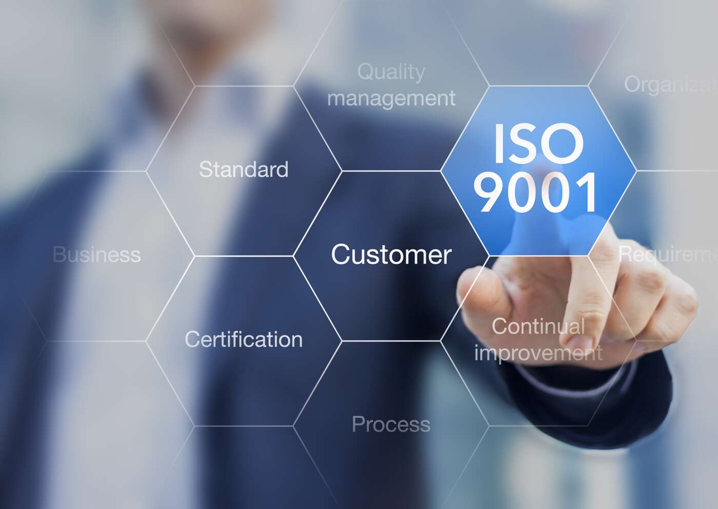 Iso 9001 Standard for Quality Management of Organizations